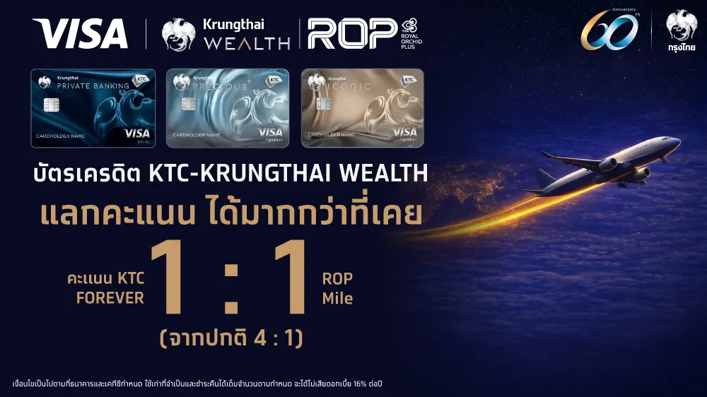 Krungthai WEALTH